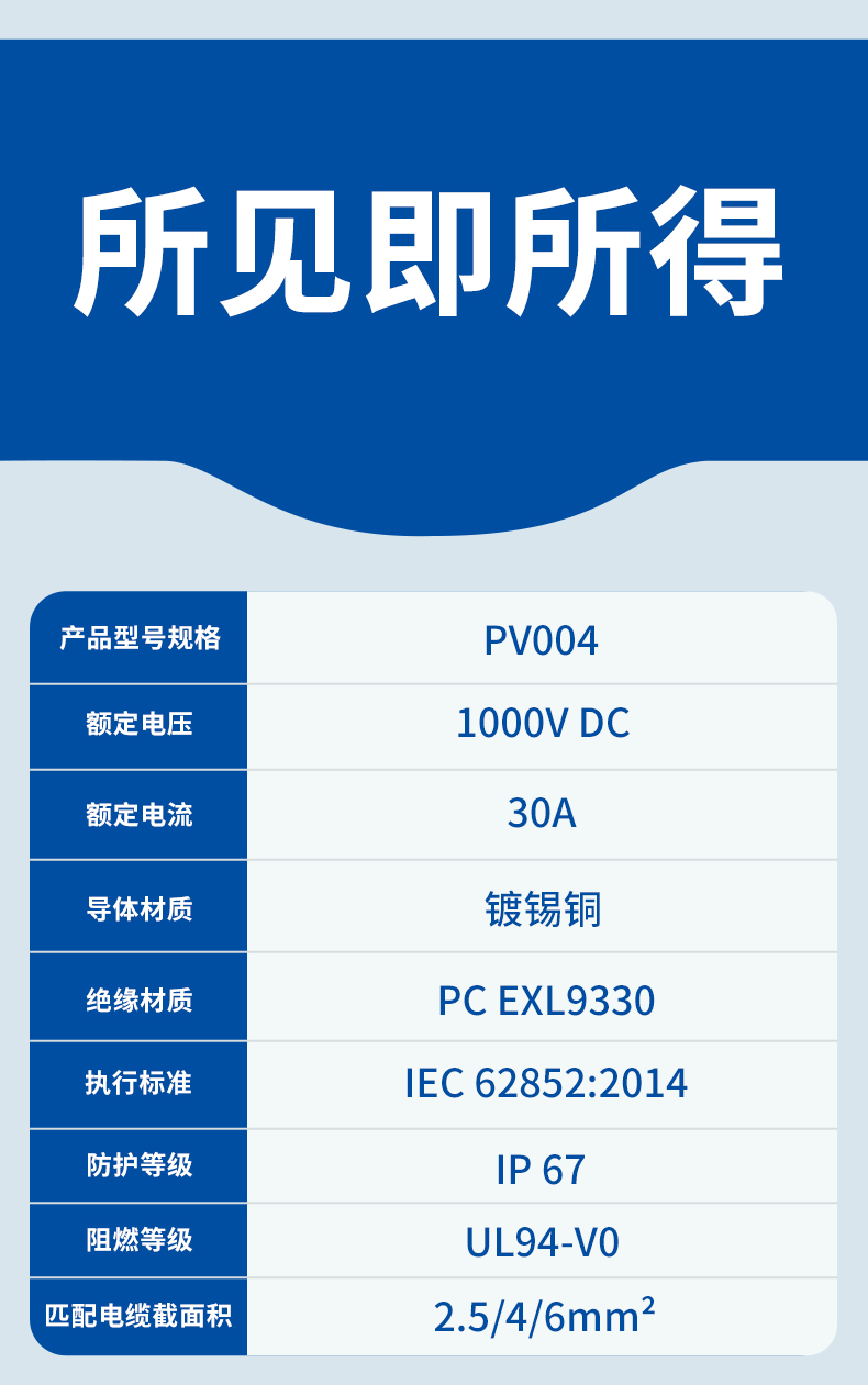 PV004光伏连接器1000V 详情8